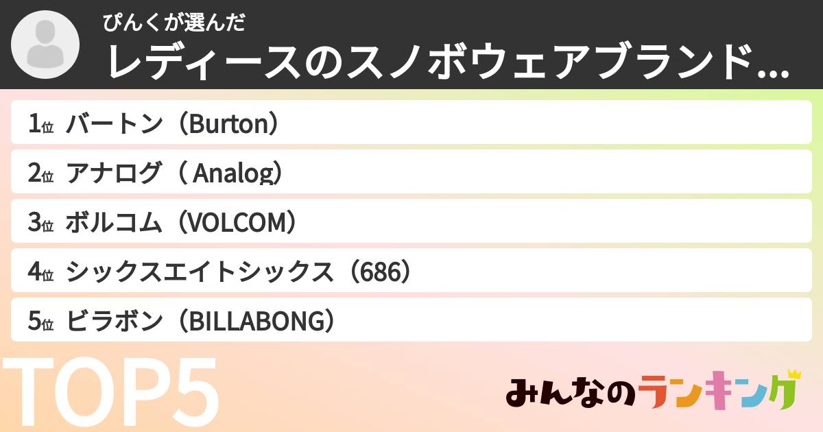 ぴんくさんの「レディースのスノボウェアブランドランキング」