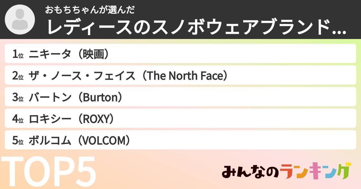 おもちちゃんさんの「レディースのスノボウェアブランドランキング」
