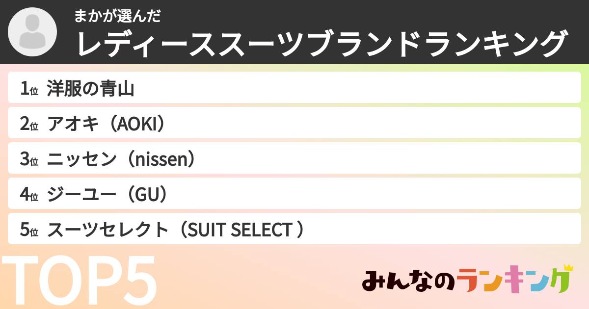 まかさんの「レディーススーツブランドランキング」
