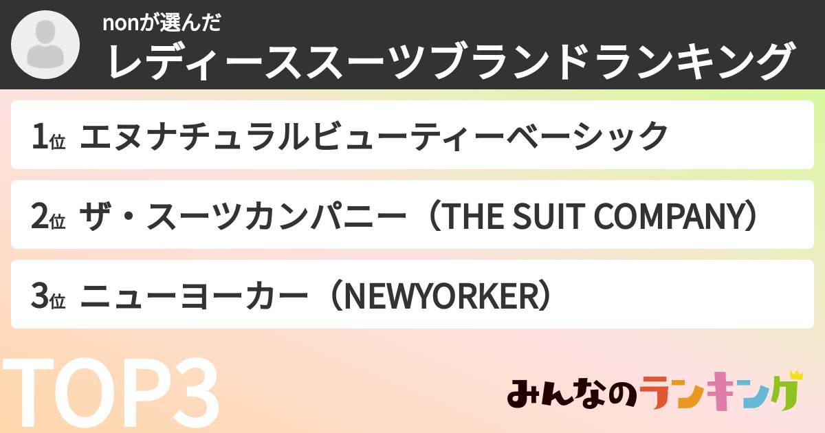 nonさんの「レディーススーツブランドランキング」