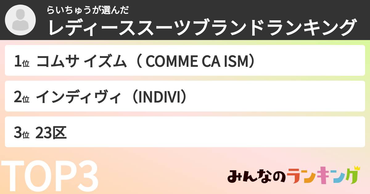 らいちゅうさんの「レディーススーツブランドランキング」