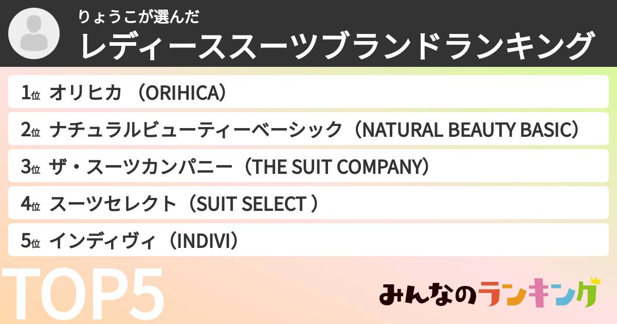 りょうこさんの「レディーススーツブランドランキング」