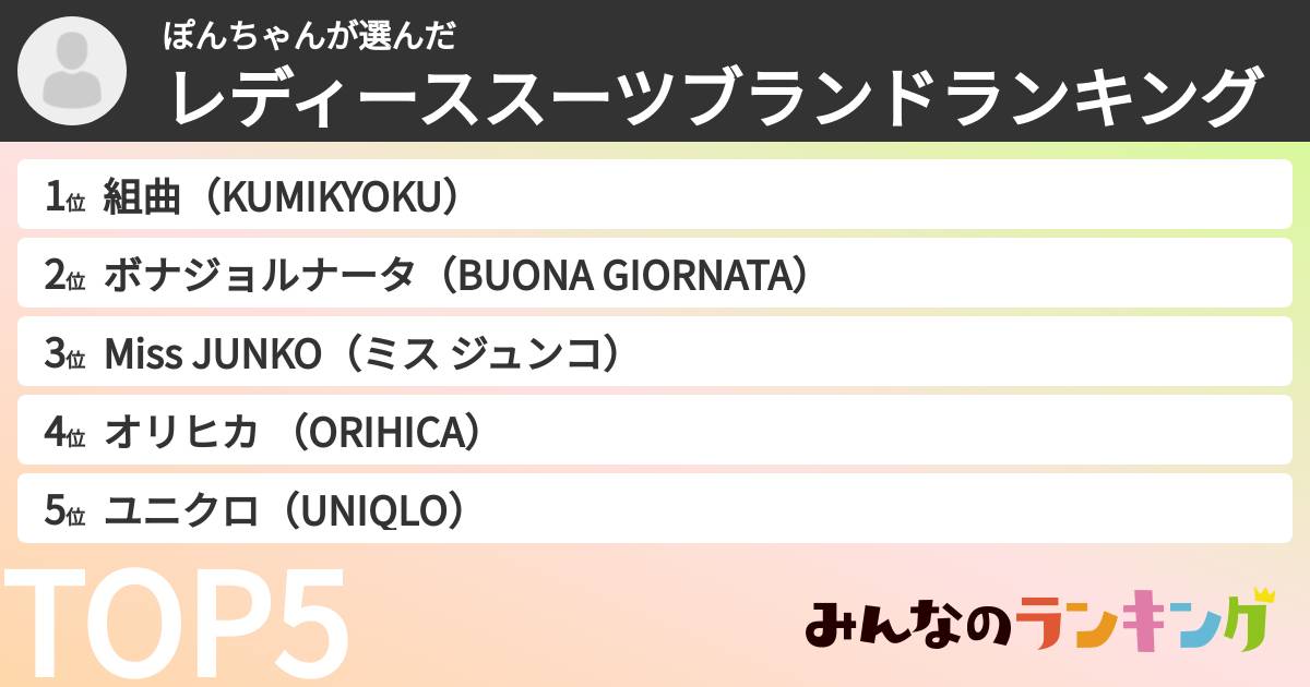 ぽんちゃんさんの「レディーススーツブランドランキング」