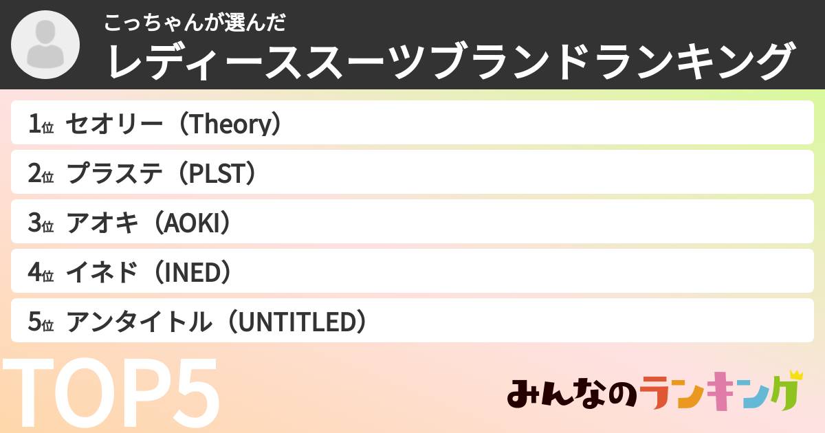 こっちゃんさんの「レディーススーツブランドランキング」