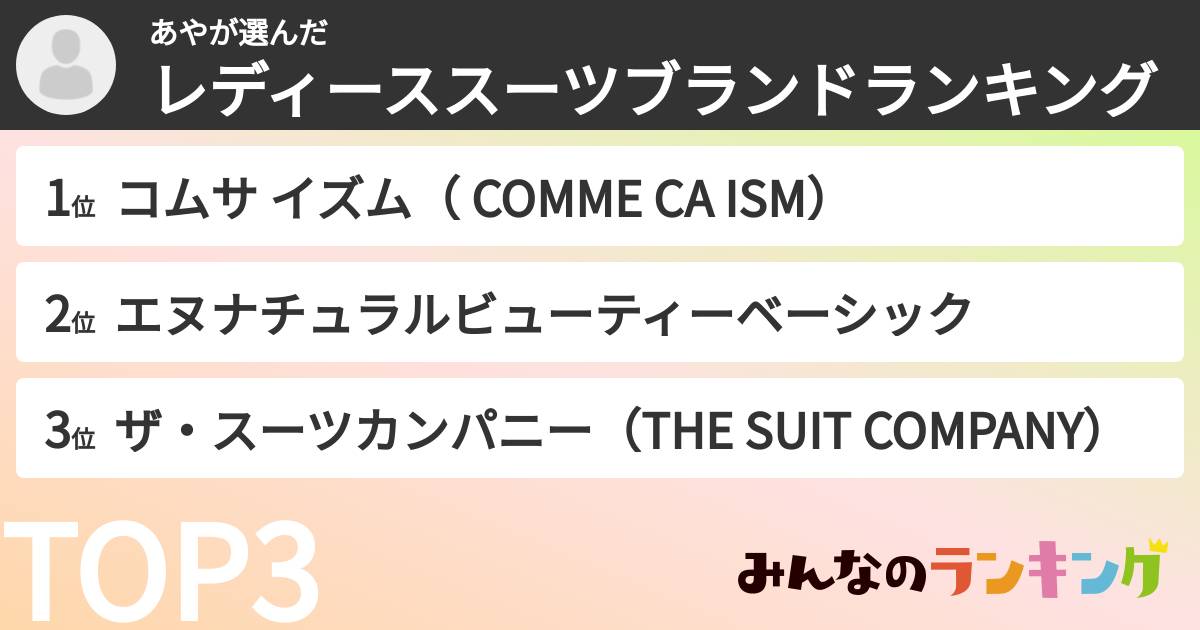 あやさんの「レディーススーツブランドランキング」