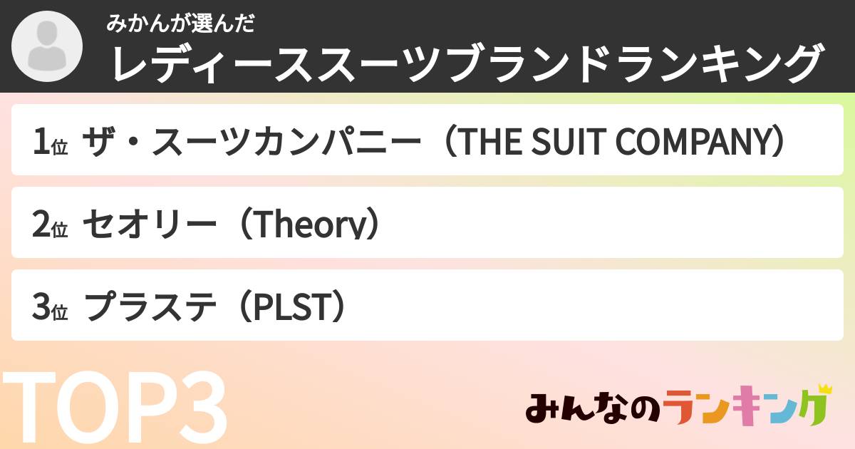 みかんさんの「レディーススーツブランドランキング」