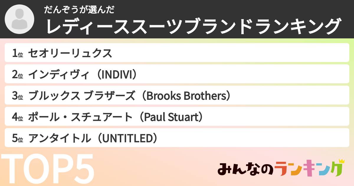 だんぞうさんの「レディーススーツブランドランキング」