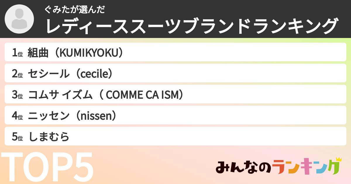 ぐみたさんの「レディーススーツブランドランキング」