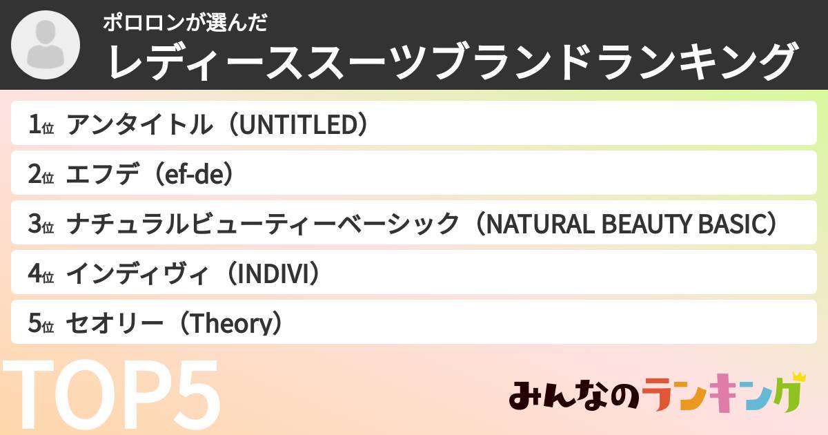 ポロロンさんの「レディーススーツブランドランキング」