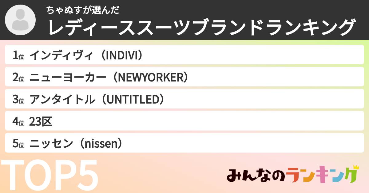 ちゃぬすさんの「レディーススーツブランドランキング」