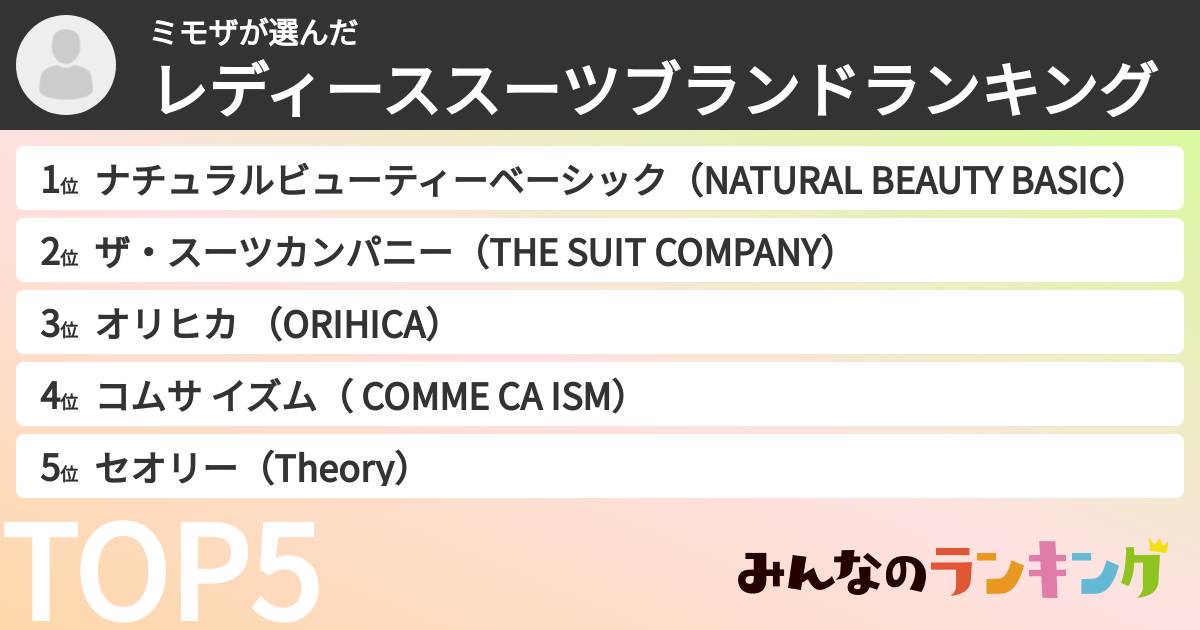 ミモザさんの「レディーススーツブランドランキング」