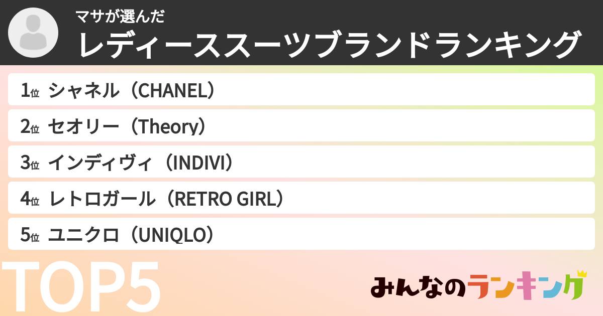 マサさんの「レディーススーツブランドランキング」