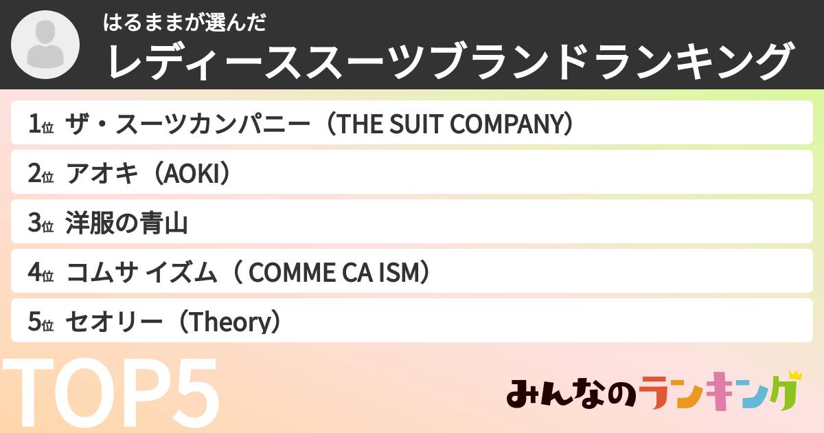 はるままさんの「レディーススーツブランドランキング」