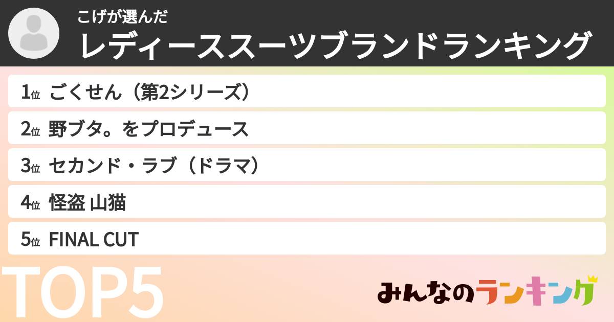 こげさんの「レディーススーツブランドランキング」
