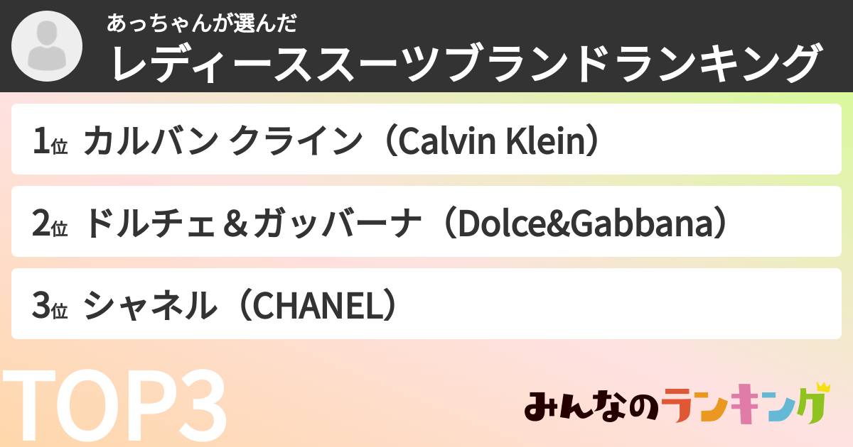 あっちゃんさんの「レディーススーツブランドランキング」