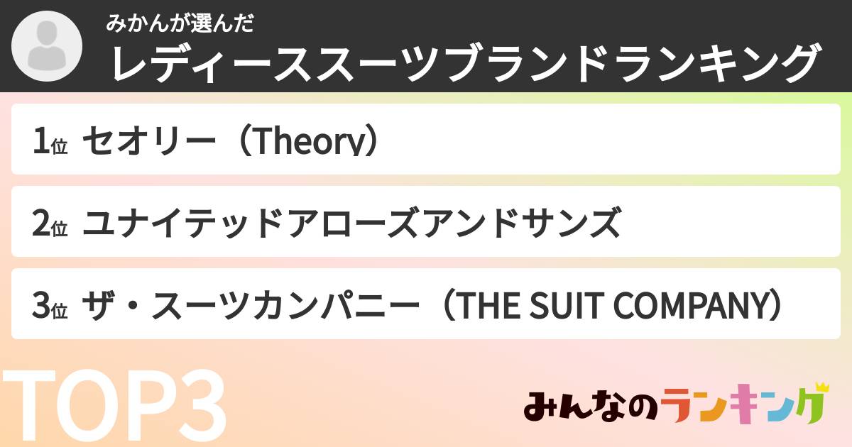 みかんさんの「レディーススーツブランドランキング」