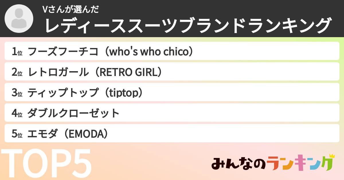 Vさんさんの「レディーススーツブランドランキング」