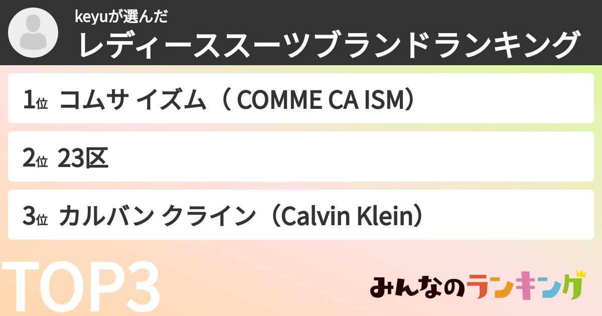 keyuさんの「レディーススーツブランドランキング」