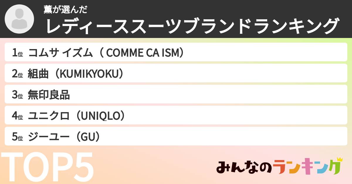 薫さんの「レディーススーツブランドランキング」