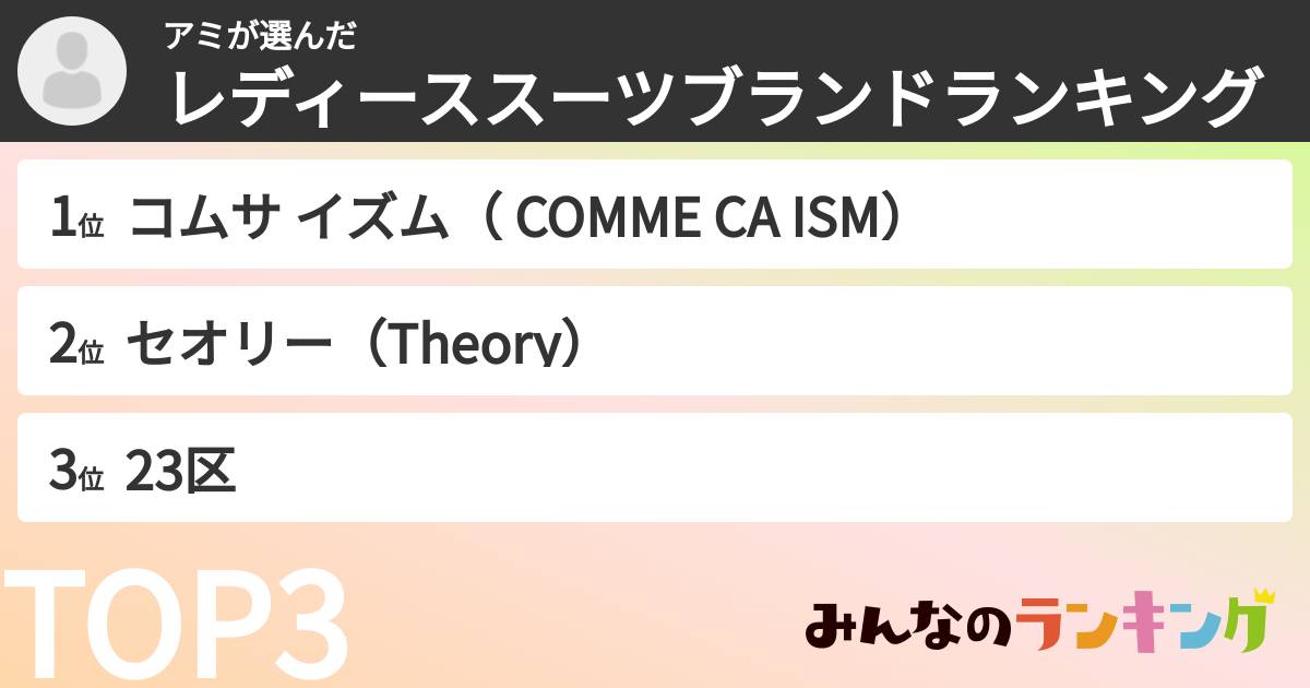 アミさんの「レディーススーツブランドランキング」