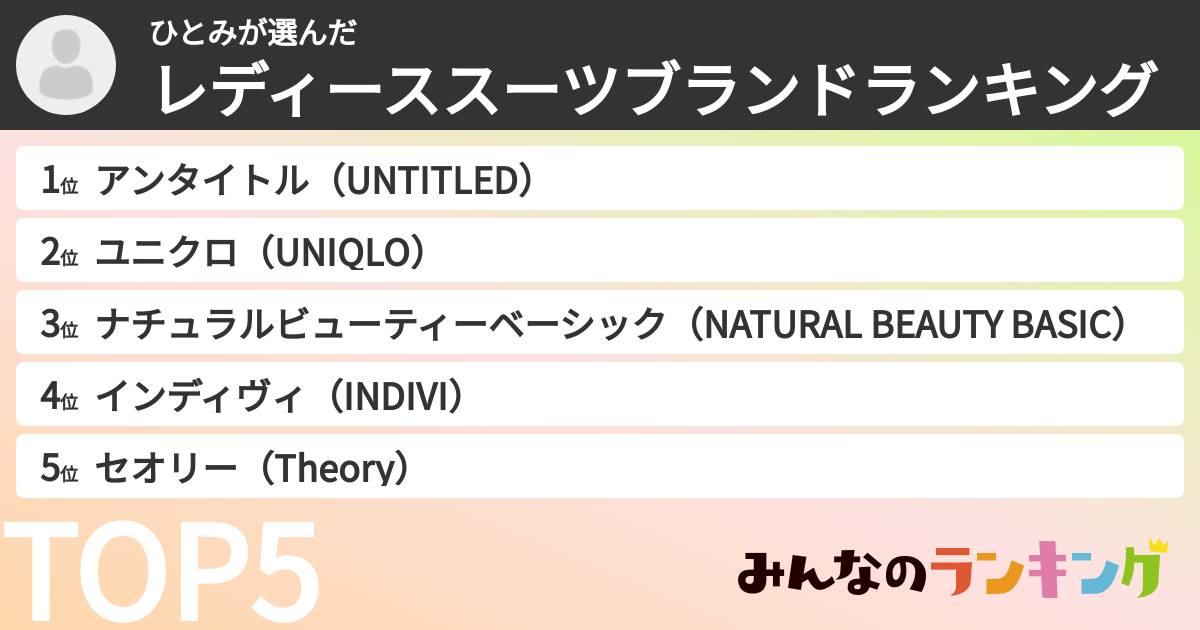 ひとみさんの「レディーススーツブランドランキング」