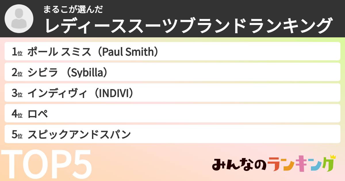 まるこさんの「レディーススーツブランドランキング」