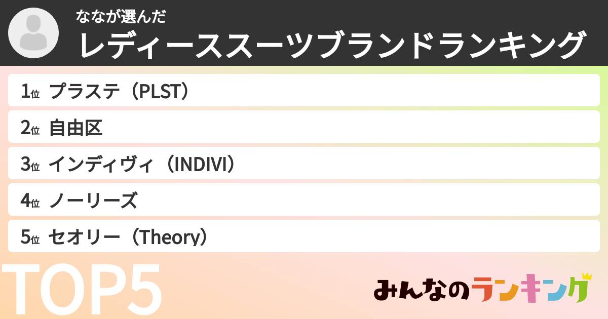 ななさんの「レディーススーツブランドランキング」