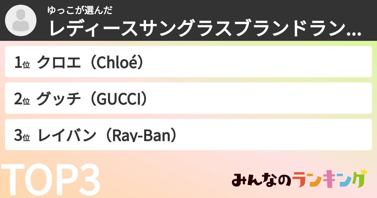ゆっこさんの「レディースサングラスブランドランキング」