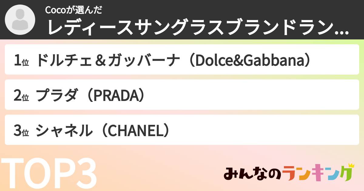 Cocoさんの「レディースサングラスブランドランキング」