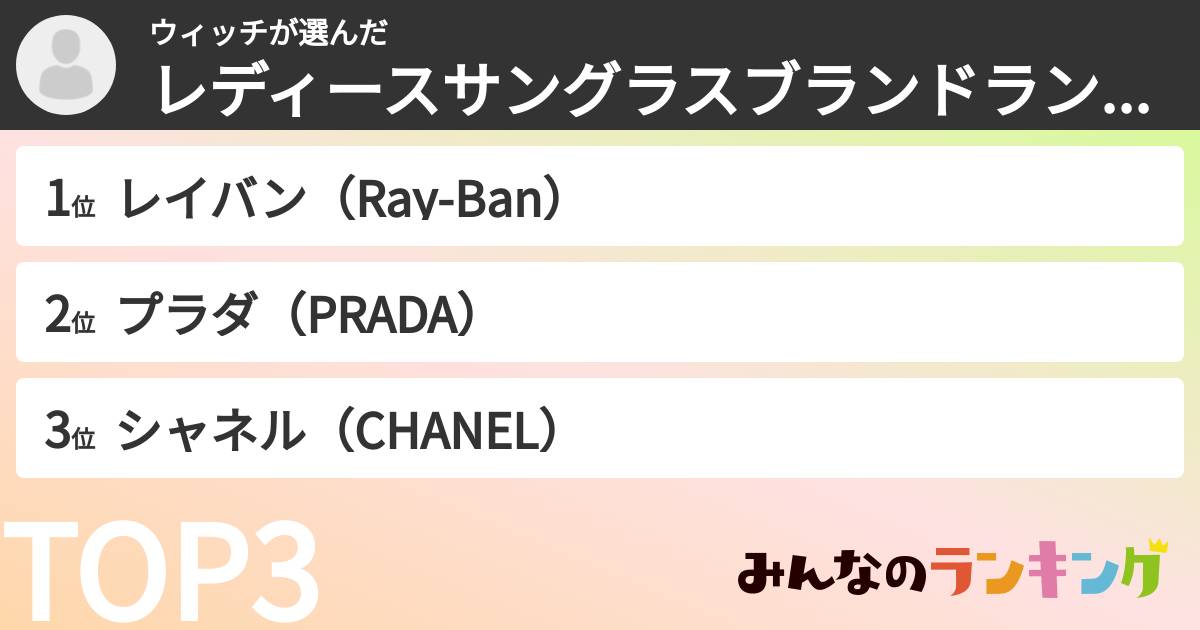 ウィッチさんの「レディースサングラスブランドランキング」