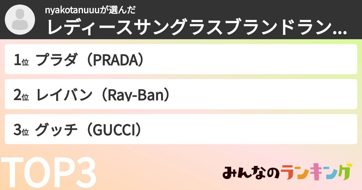 nyakotanuuuさんの「レディースサングラスブランドランキング」
