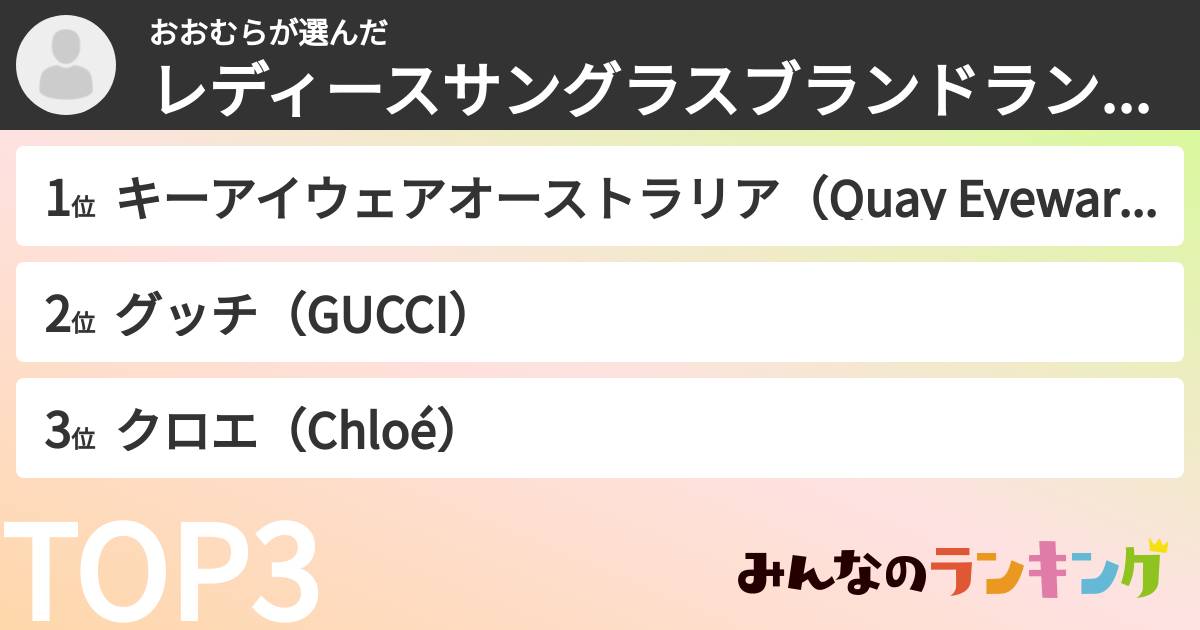 おおむらさんの「レディースサングラスブランドランキング」