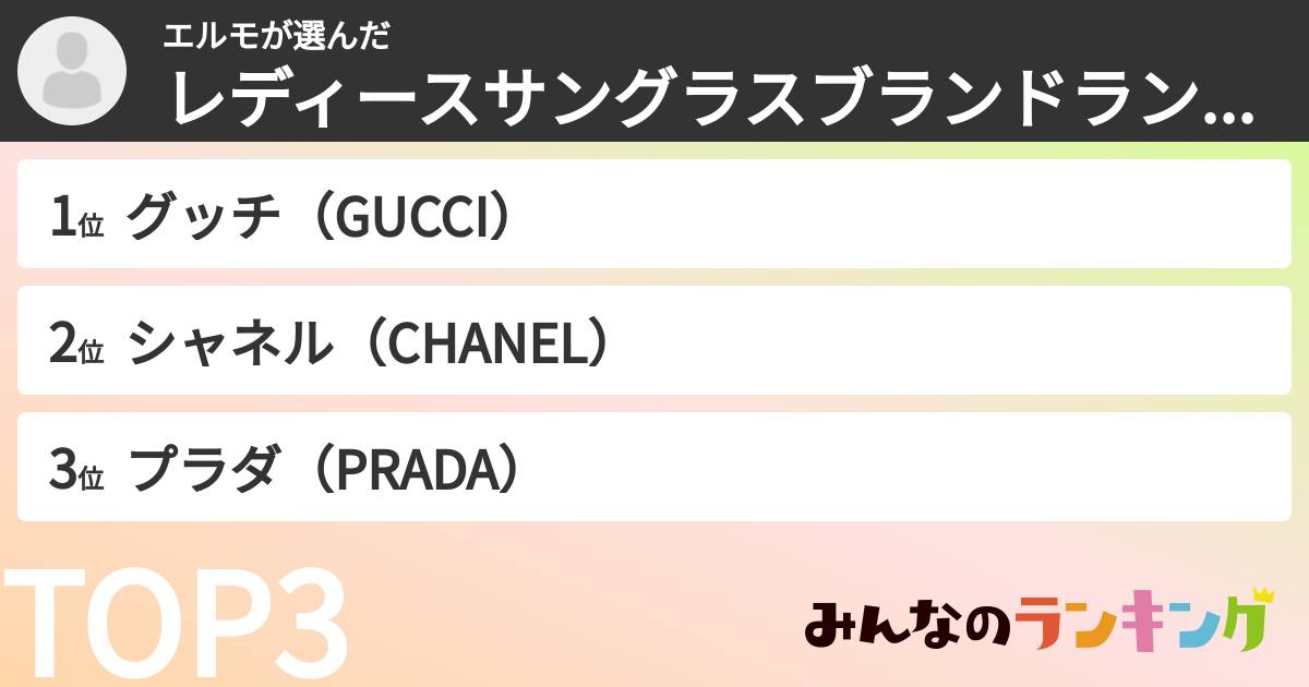 エルモさんの「レディースサングラスブランドランキング」