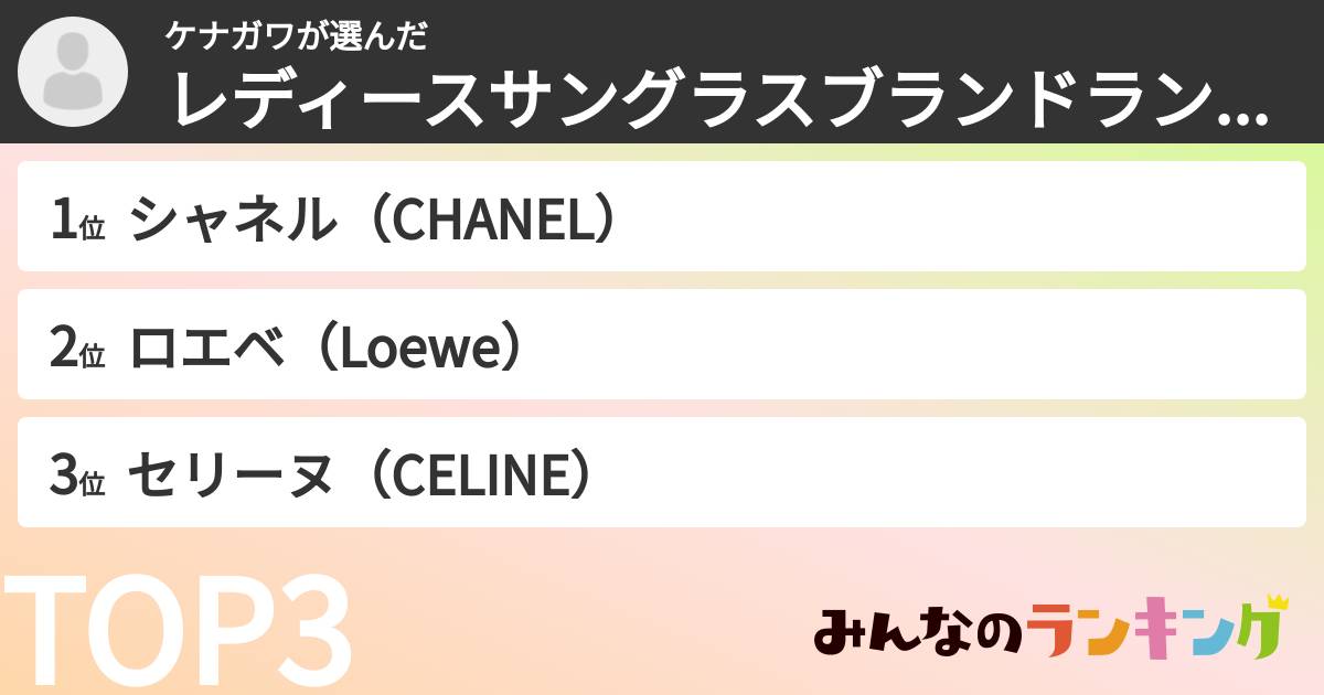 ケナガワさんの「レディースサングラスブランドランキング」
