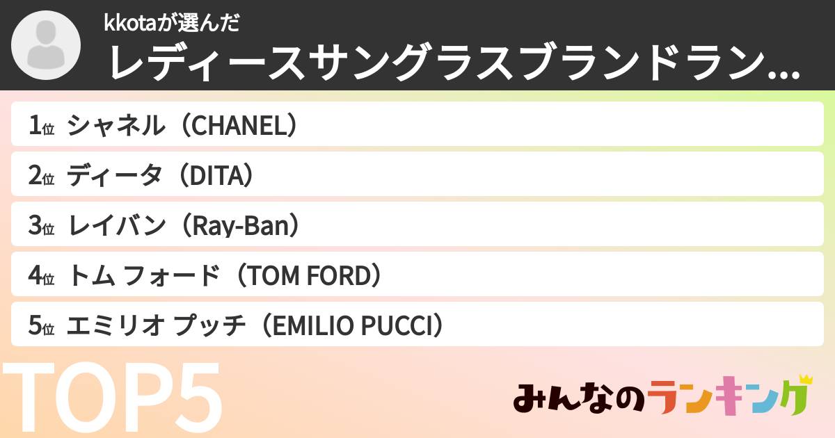 kkotaさんの「レディースサングラスブランドランキング」