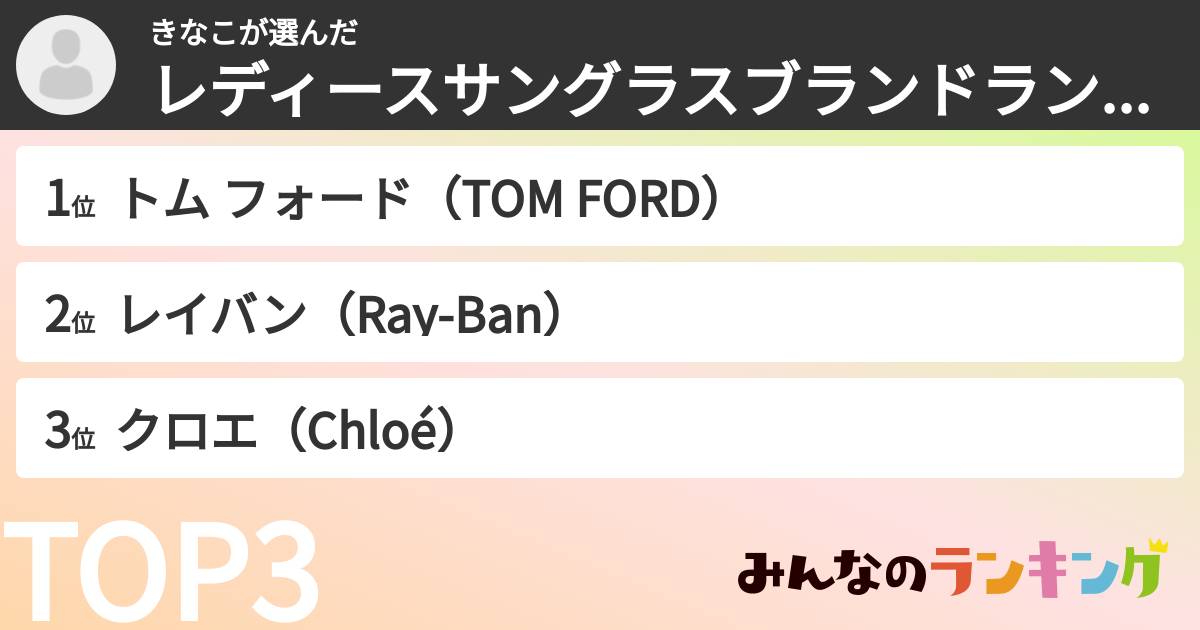 きなこさんの「レディースサングラスブランドランキング」