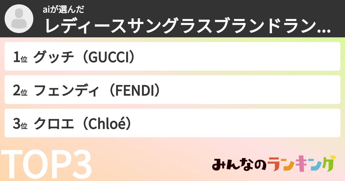 aiさんの「レディースサングラスブランドランキング」