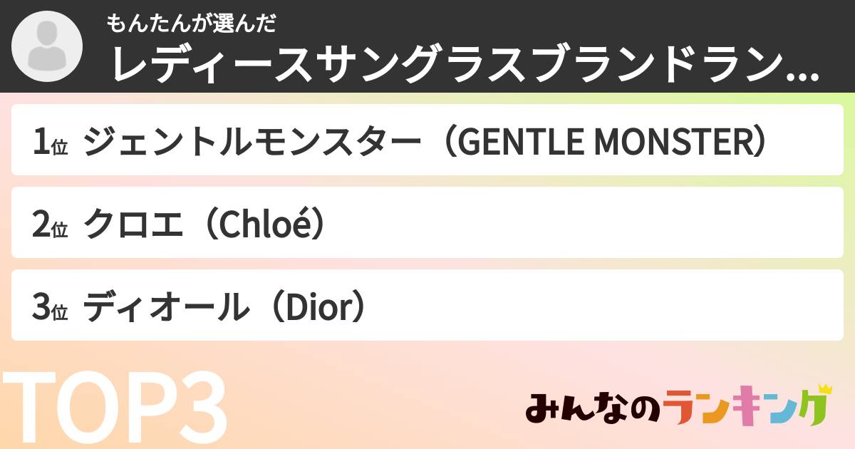 もんたんさんの「レディースサングラスブランドランキング」