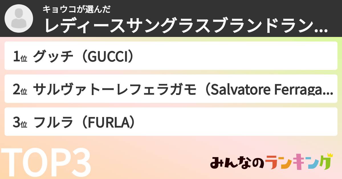 キョウコさんの「レディースサングラスブランドランキング」