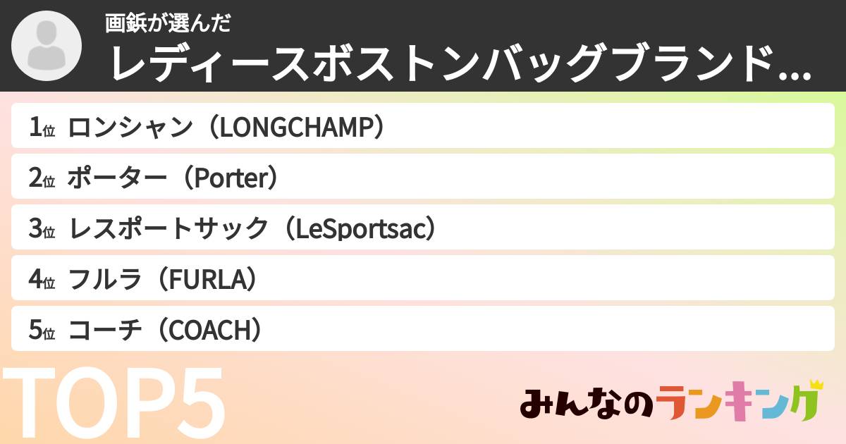 画鋲さんの「レディースボストンバッグブランドランキング」
