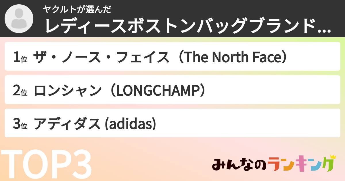 ヤクルトさんの「レディースボストンバッグブランドランキング」