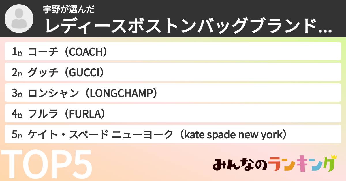 宇野さんの「レディースボストンバッグブランドランキング」