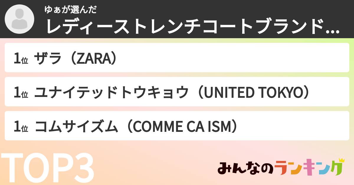 ゆぁさんの「レディーストレンチコートブランドランキング」