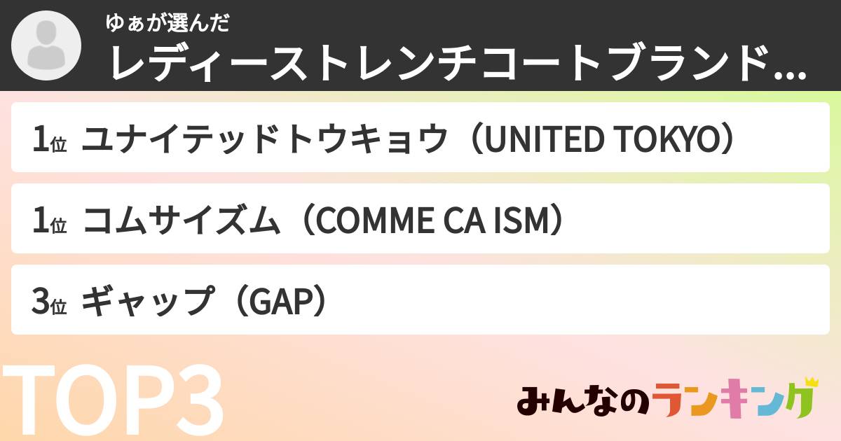 ゆぁさんの「レディーストレンチコートブランドランキング」