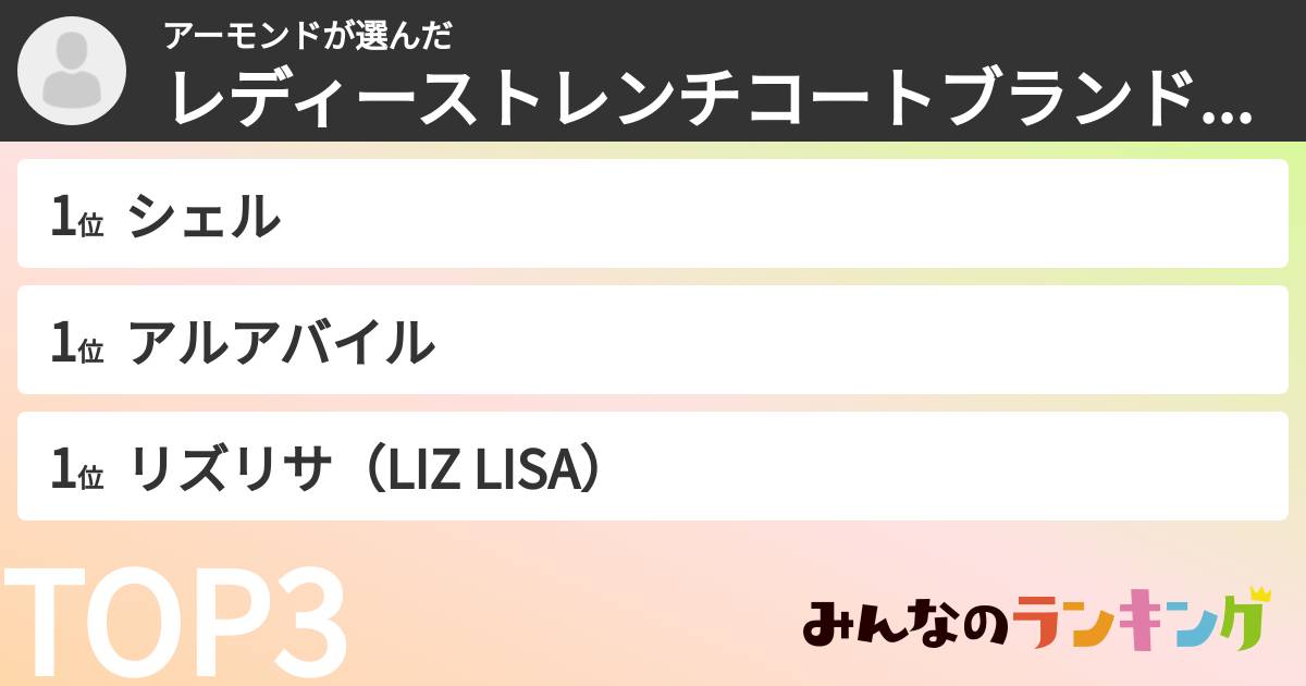 アーモンドさんの「レディーストレンチコートブランドランキング」