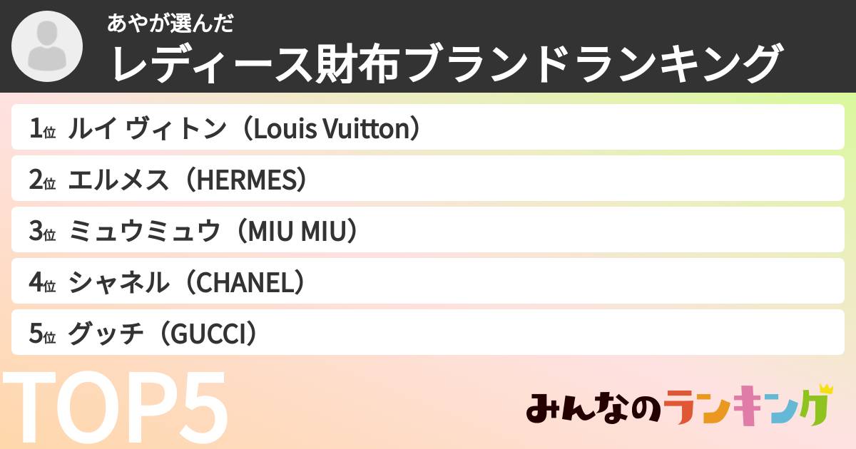 あやさんの「レディース財布ブランドランキング」