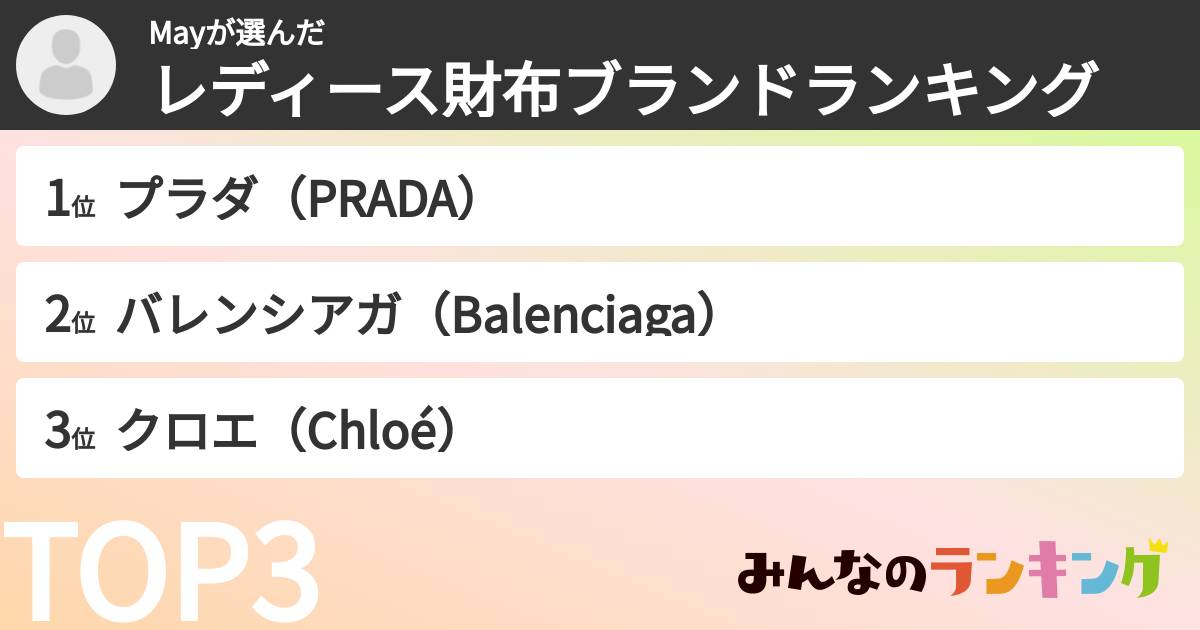 Mayさんの「レディース財布ブランドランキング」