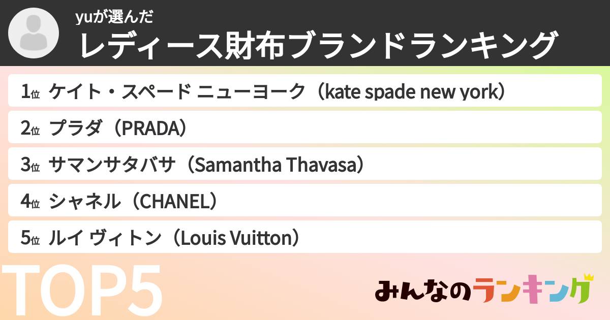 yuさんの「レディース財布ブランドランキング」