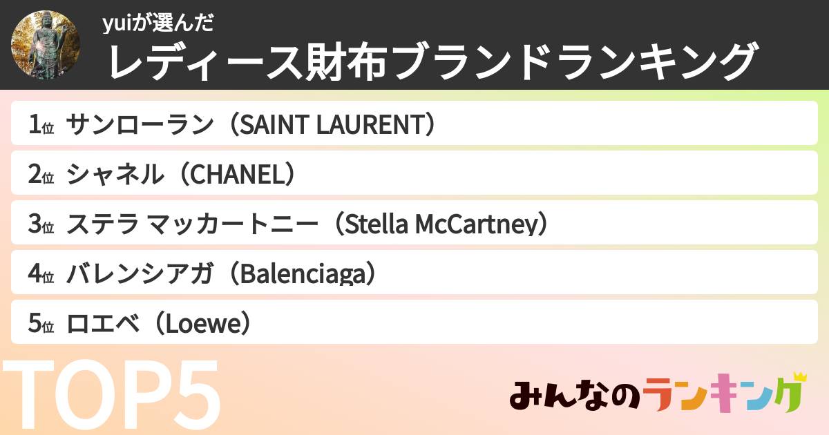 yuiさんの「レディース財布ブランドランキング」