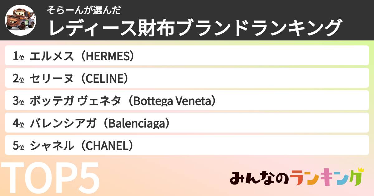 そらーんさんの「レディース財布ブランドランキング」